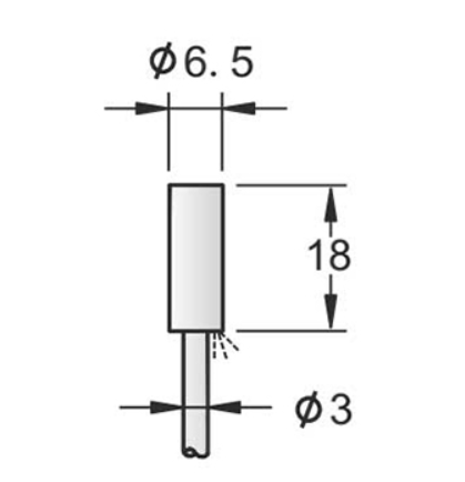 D6 D6