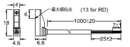 16p 16p