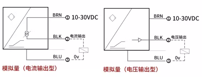 接線圖 接線圖
