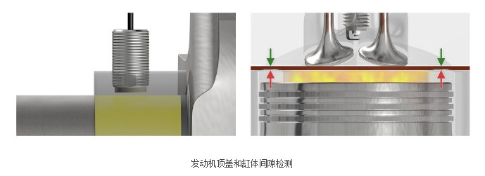 場景圖7