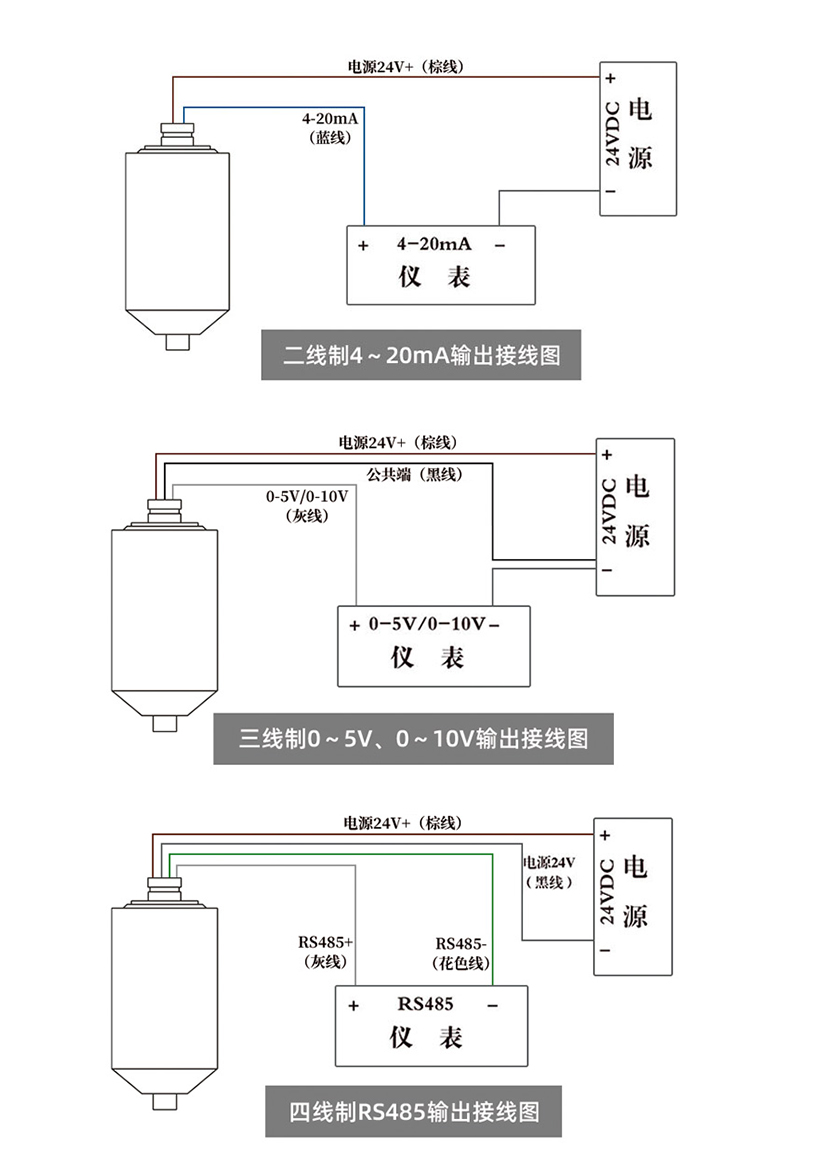 接線 接線