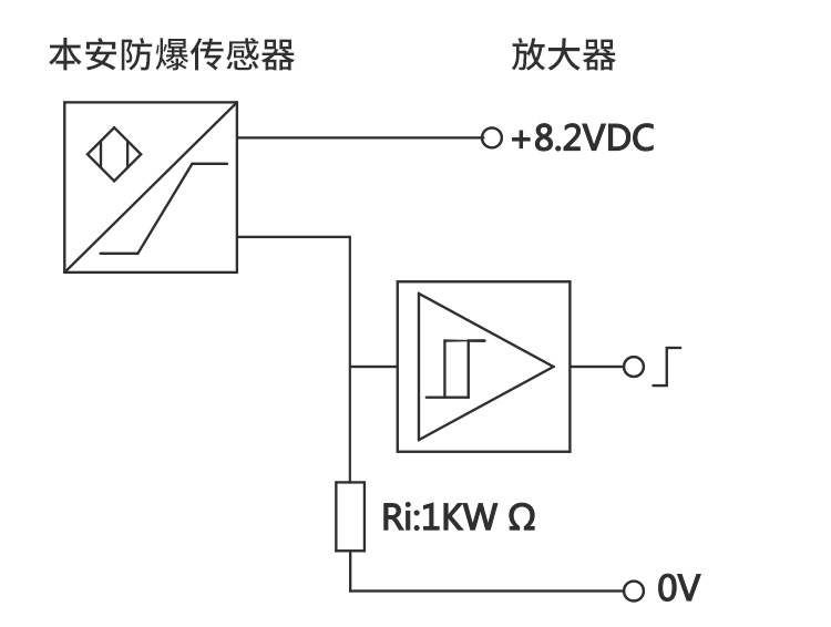 接線圖 接線圖