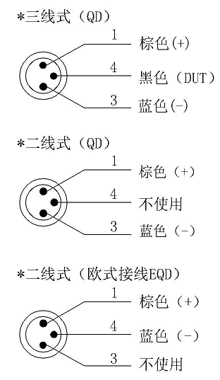 20p 接線 20p 接線