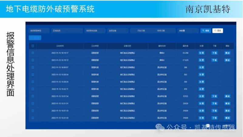 地釘實時監控設備，守護您的安全，讓管理更輕松