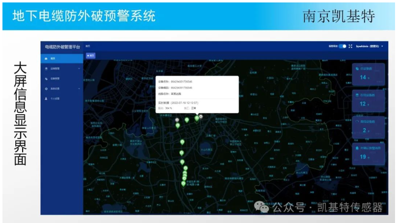 地釘數(shù)據(jù)分析,洞察力、應(yīng)用與未來趨勢 地釘數(shù)據(jù)分析,洞察力、應(yīng)用與未來趨勢