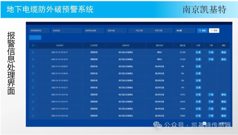 地釘監(jiān)測設備,守護您的安全,保障您的生活品質 地釘監(jiān)測設備,守護您的安全,保障您的生活品質