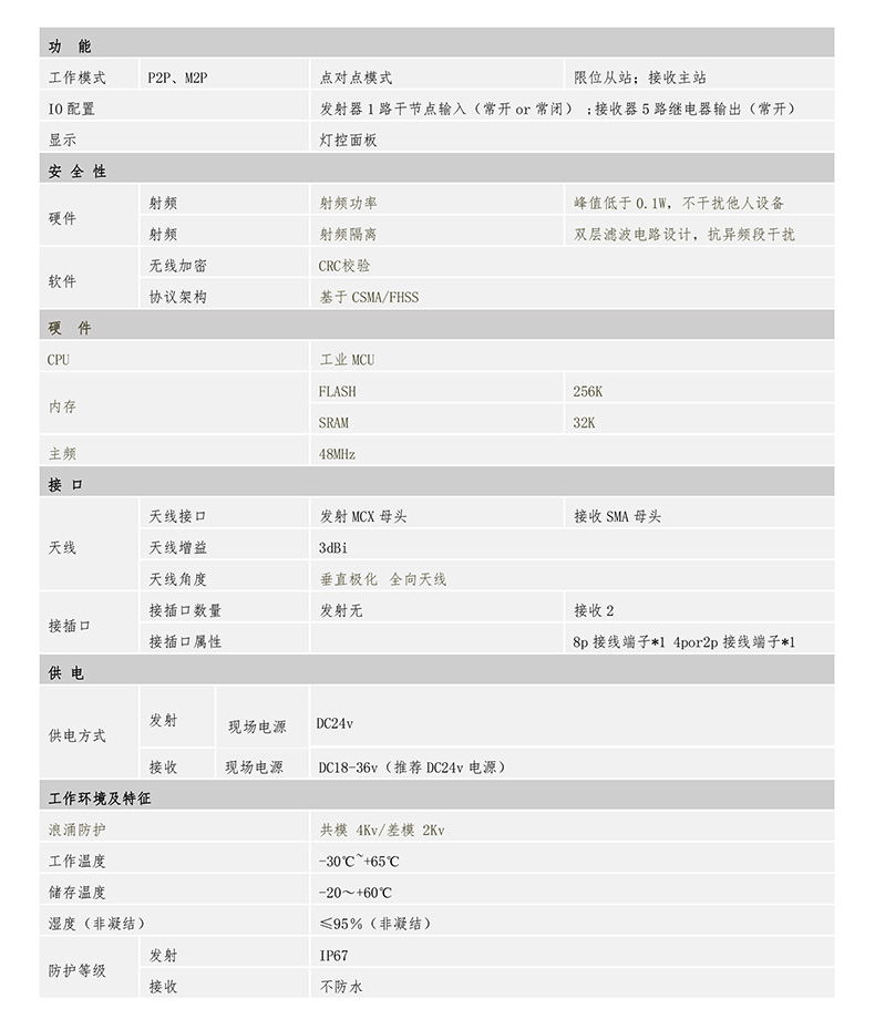 無線激光測距傳感器 無線激光測距傳感器